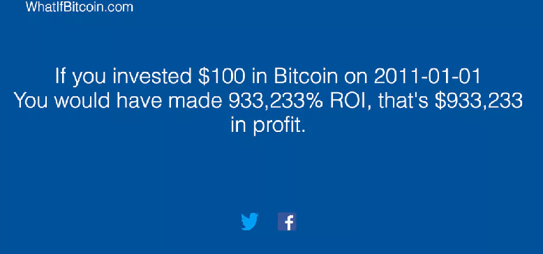 how much would i have if i invested in bitcoin